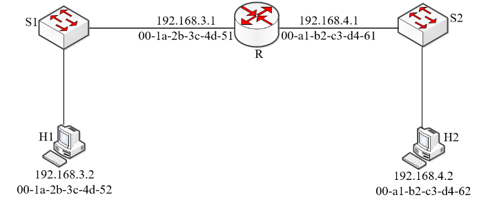 网络连接 网络连接