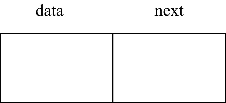 存储结构 存储结构