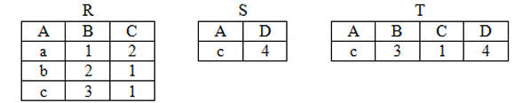 R、S、T关系表 R、S、T关系表