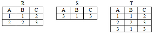 R、S、T关系表