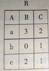 第9题图 第9题图