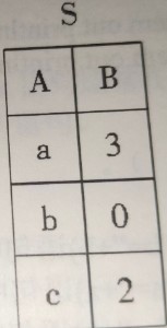 第9题图 第9题图