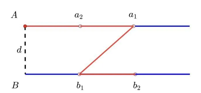 蓝桥杯2022年第十三届决赛真题-修路